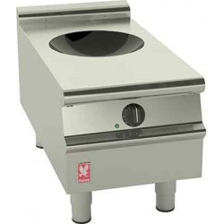 E3900i On Fixed Stand E3900i On Fixed Stand