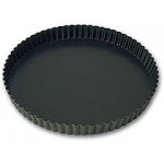 Fluted Pie Bottom Fluted Pie Bottom